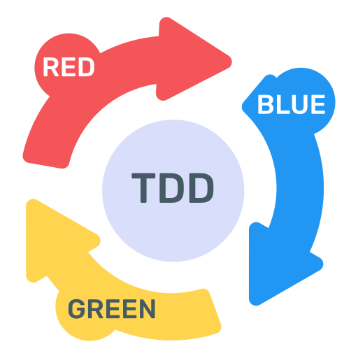 TDD